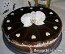 Rigó Jancsi torta – 2. kép
