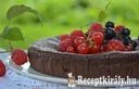Gyors csokis pite liszt nélkül - paleo – 1. kép